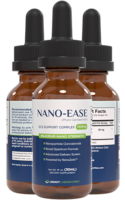 Nano-Ease CBD Blend