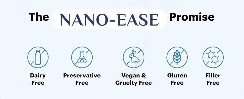 Nano-Ease Supplement Facts